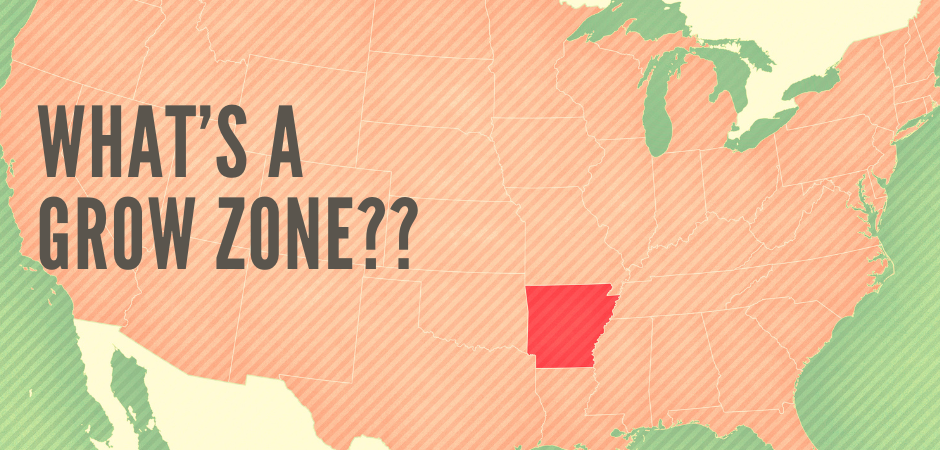 Grow Zone Awareness: What is it??
