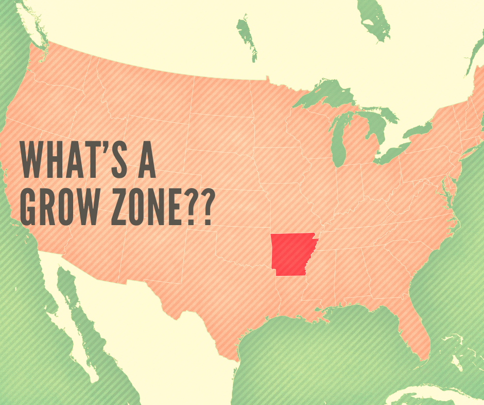 Grow Zone Awareness: What is it??